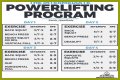 Developing a Weight Training Program for Greater Strength and Power