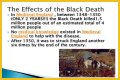 Effects of Black Death in Russia